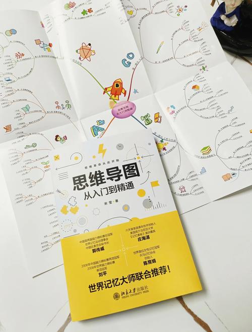 科学思维方法的意义-图3