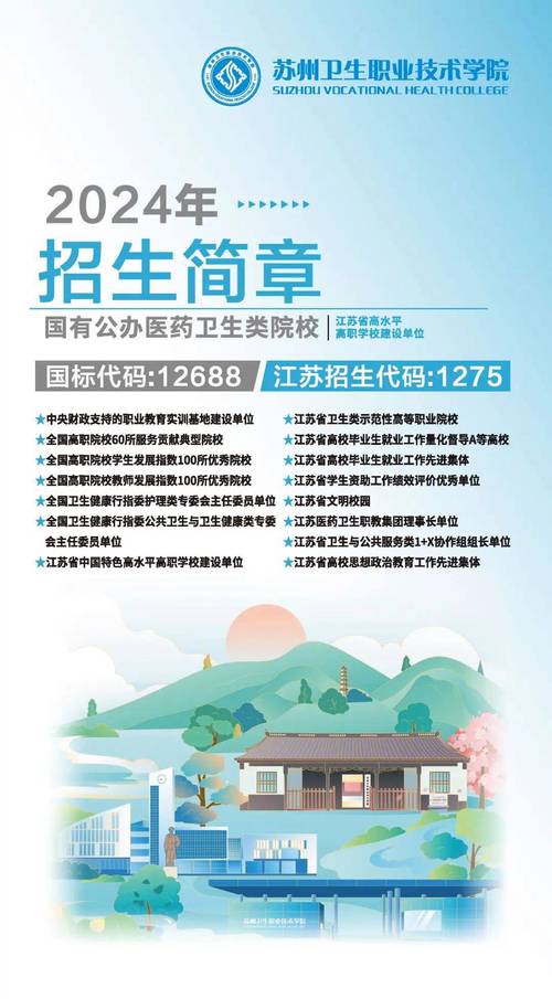 苏州卫校大专报名条件有哪些？-图2