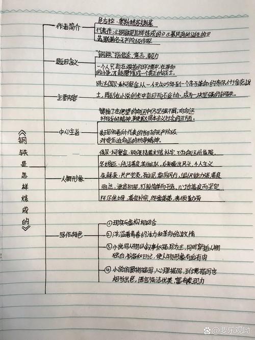 钢铁是怎样炼成的思维导图有哪些核心要点？-图2