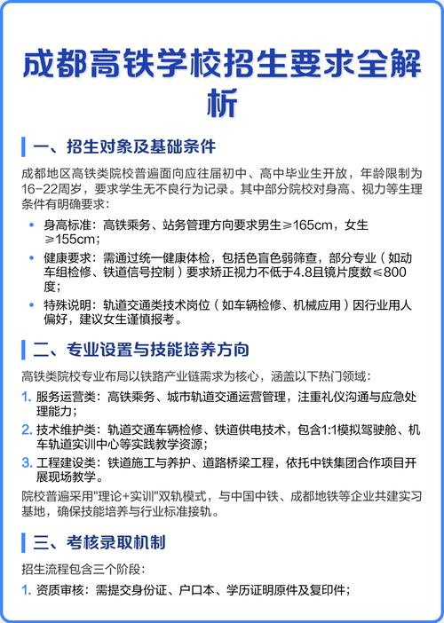 成都高中报名条件-图2