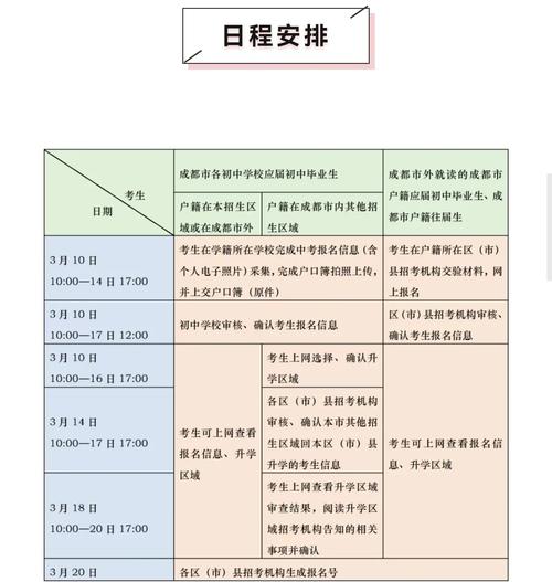 成都高中报名条件-图1