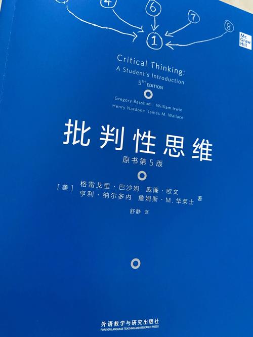 如何通过批判性思维提升阅读深度？-图2