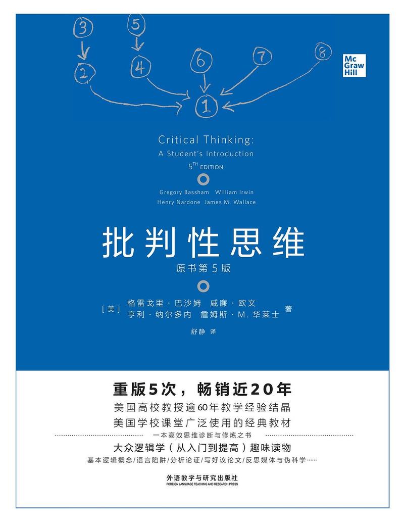 如何通过批判性思维提升阅读深度？-图1
