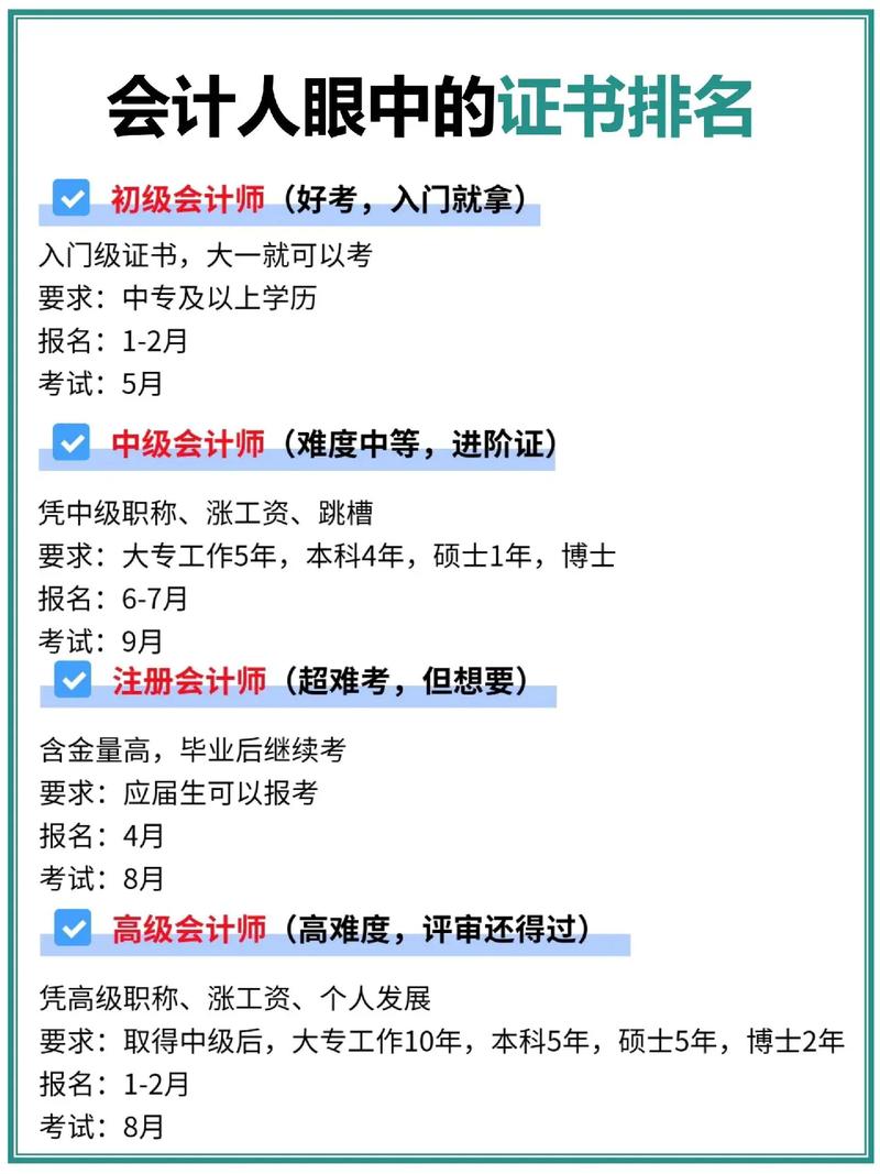 会计培训报名需满足哪些条件？-图3