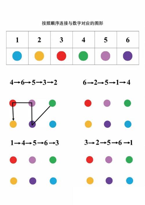 小班思维练习如何有效启蒙?-图3 小班思维练习如何有效启蒙?-图3