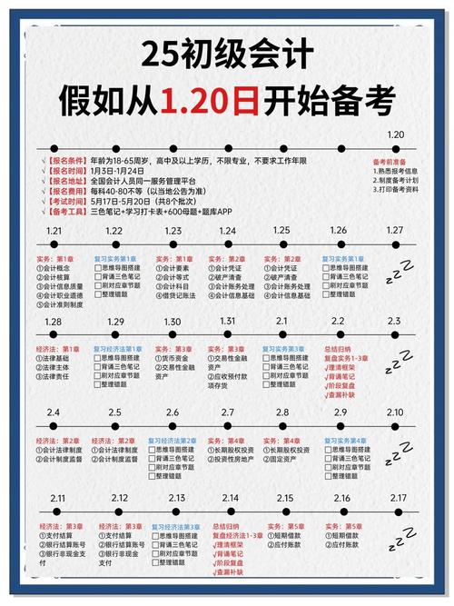 初级管理会计师报名条件有哪些？-图2