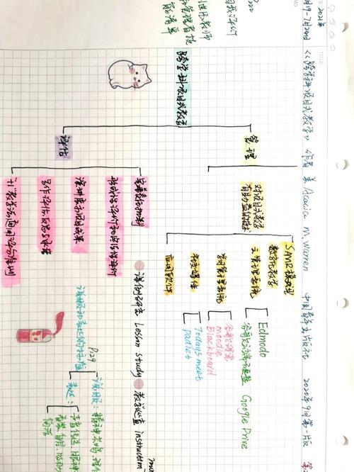 跨界思维案例,如何打破边界创新?-图2 跨界思维案例,如何打破边界创新?-图2