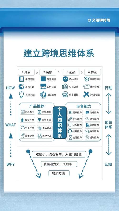 跨界思维案例,如何打破边界创新?-图1 跨界思维案例,如何打破边界创新?-图1