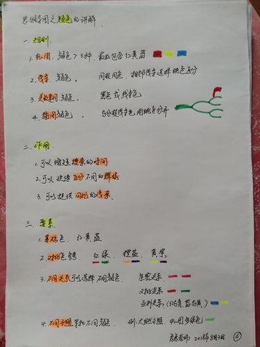 跟上兔子思维导图如何高效学习?-图3 跟上兔子思维导图如何高效学习?-图3