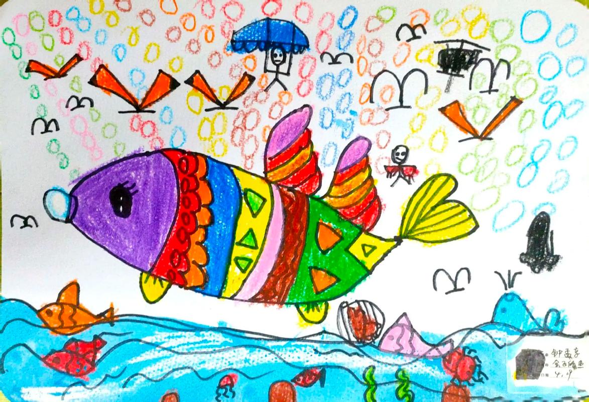 思维绘画，到底是画思维，还是用思维画？-图3