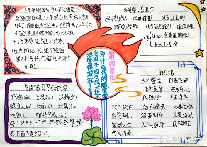 语文思维手抄报内容该如何设计？-图2