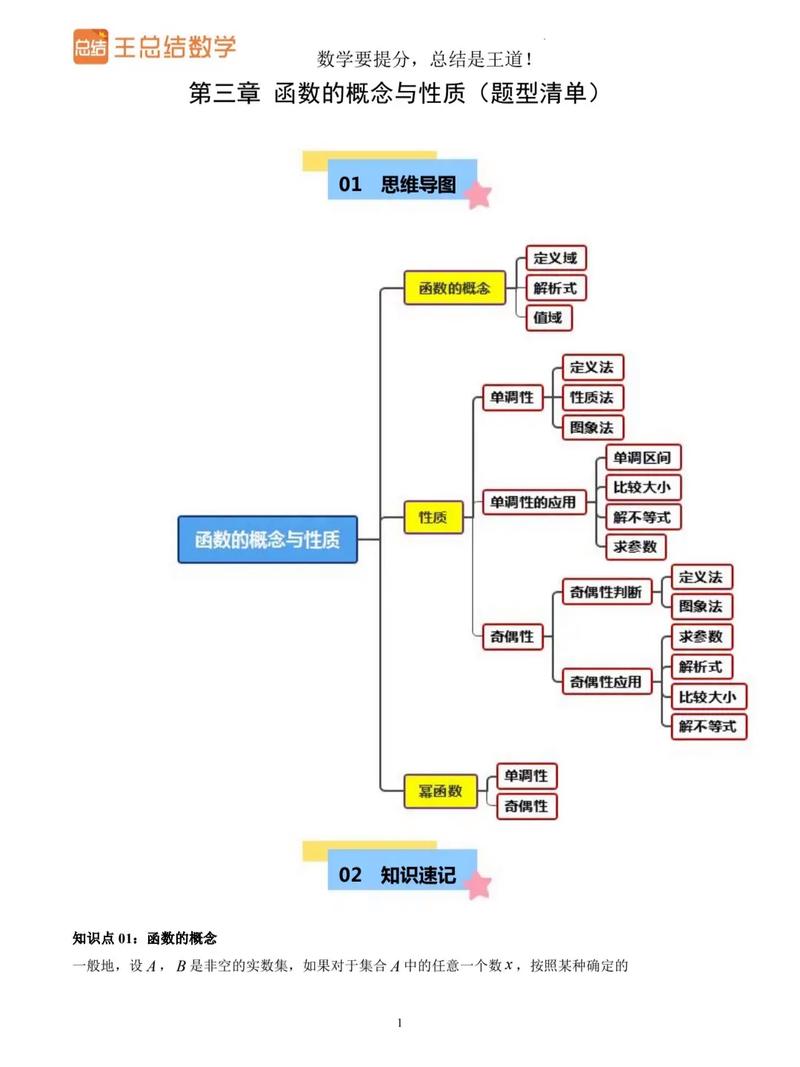 脑图与思维导图有何本质区别?-图1 脑图与思维导图有何本质区别?-图1