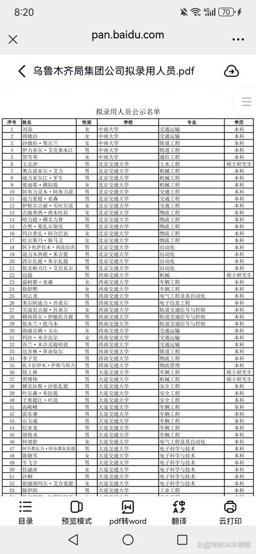 国家铁路集团录取分数线是多少?-图1 国家铁路集团录取分数线是多少?-图1