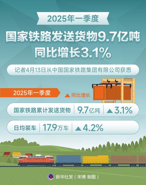 国家铁路集团录取分数线是多少?-图3 国家铁路集团录取分数线是多少?-图3