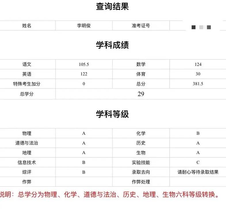 德州中考最低分多少录取-图3