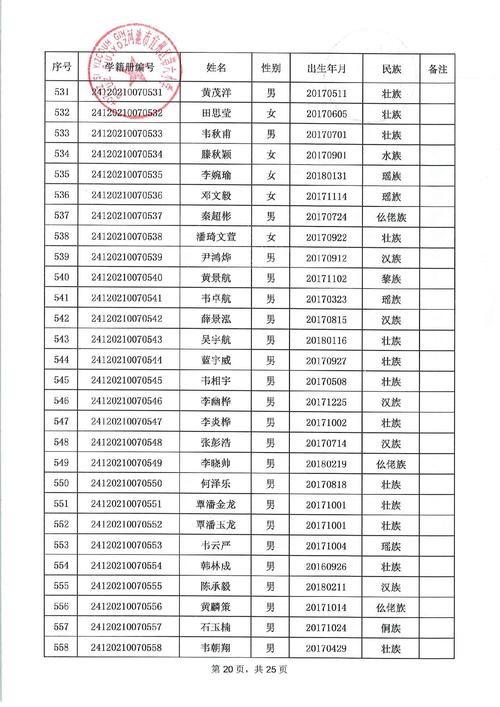 新华小学录取分数多少-图1 新华小学录取分数多少-图1