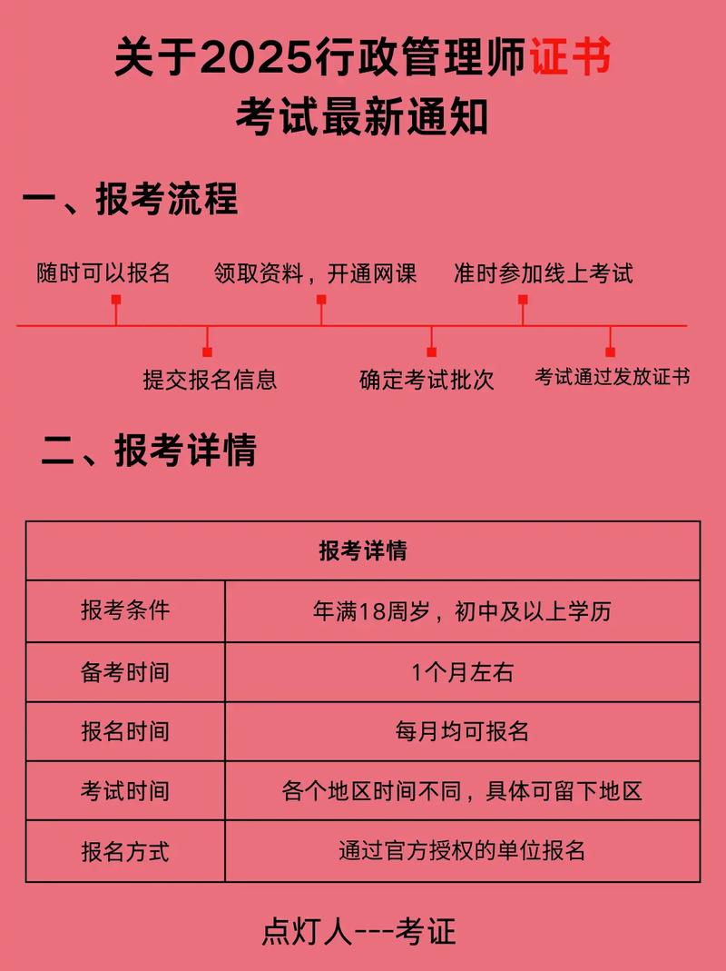 行政管理师证书报考条件与时间是什么?-图3 行政管理师证书报考条件与时间是什么?-图3