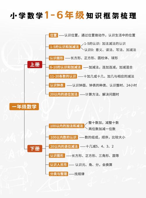 什么是数学的思维-图1