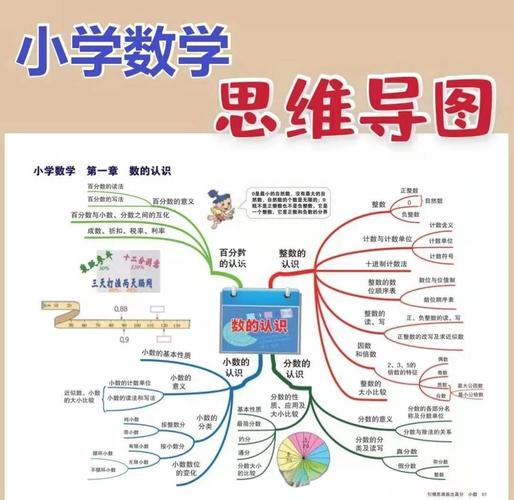 什么是数学的思维-图2