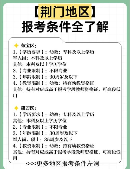 教师招聘条件只要报名就可以吗-图2