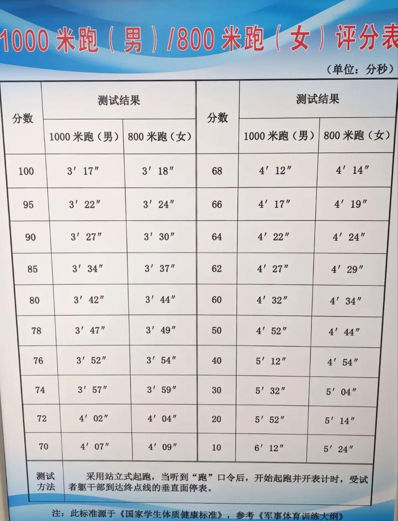 边兵录取比例究竟多低?-图1 边兵录取比例究竟多低?-图1