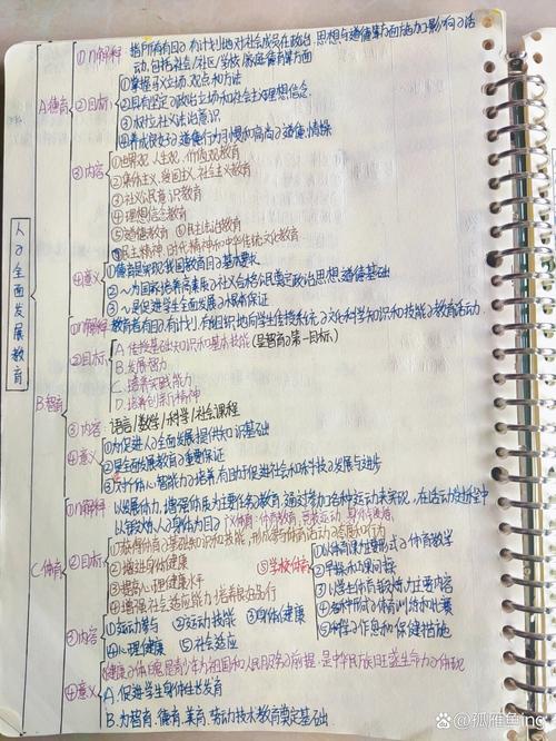 思维导图学习笔记该怎么高效记？-图2