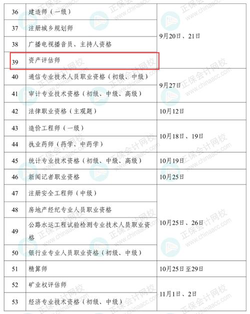 2025武汉会计中级报名条件有哪些？-图3