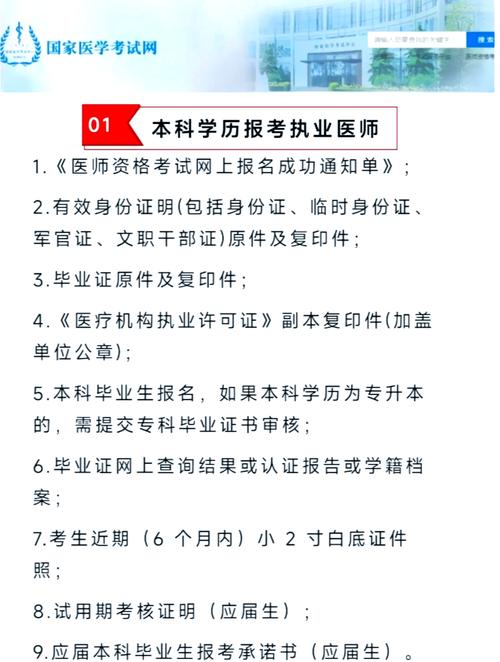 2025年助理报考执业医师报名条件-图1