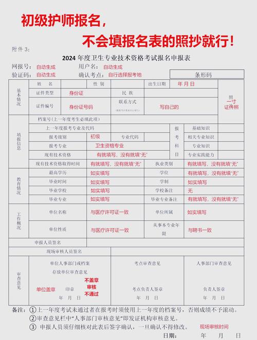 护师考试报名条件有哪些？-图2
