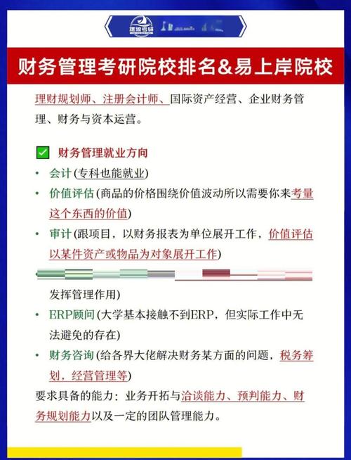 会计专硕和mpacc哪个难-图2