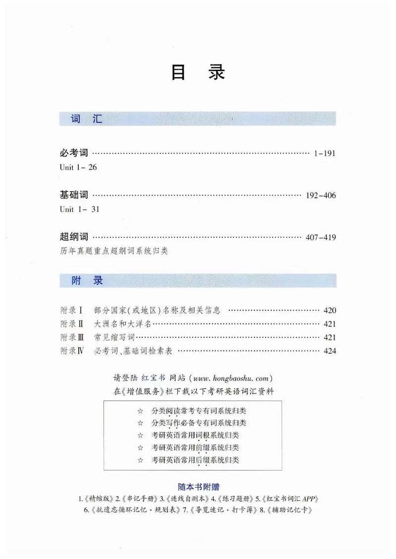 红宝书和张剑英语哪个好-图1