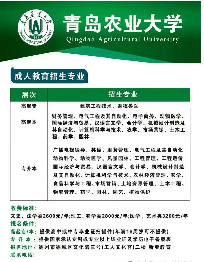 青岛成人高考报名条件有哪些？-图1