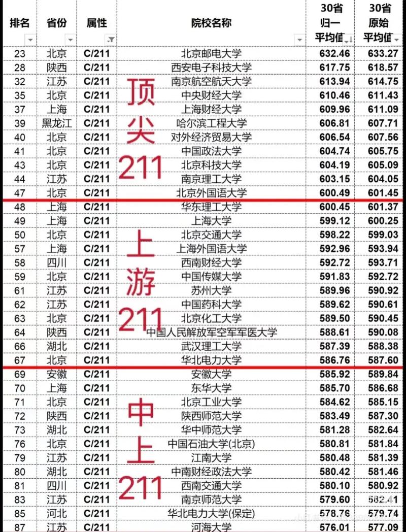 211录取分线多少能过-图2