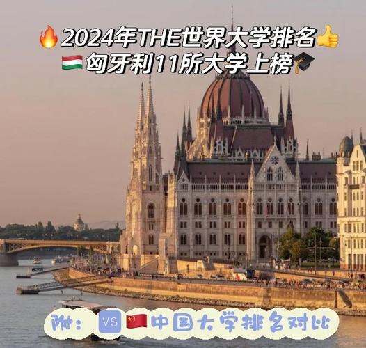 匈牙利读研选哪所大学好？-图1