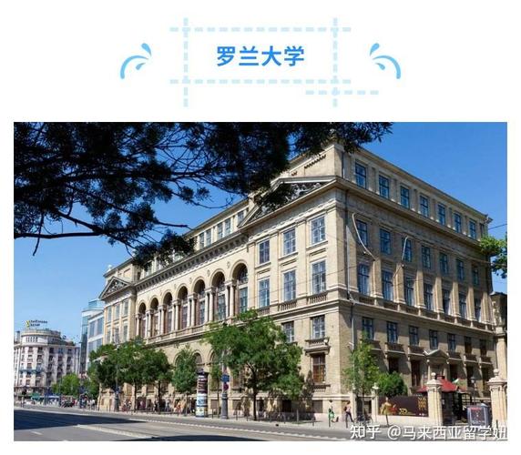 匈牙利读研选哪所大学好？-图2