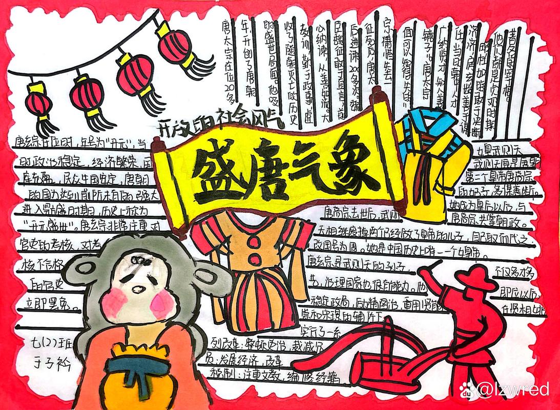 盛唐气象的核心特质是什么？-图2