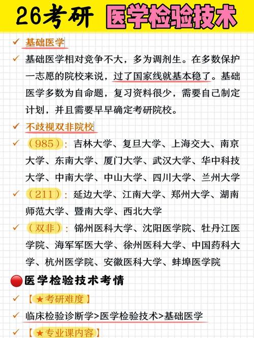 读研药学和检验哪个好-图1