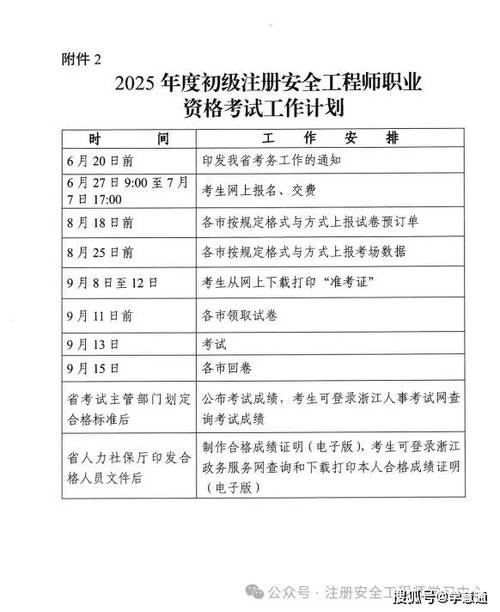 2025年注安工程师报名条件-图2 2025年注安工程师报名条件-图2