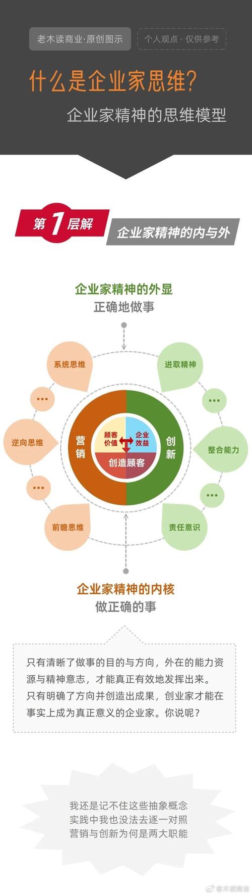 逻辑思维企业文化-图1 逻辑思维企业文化-图1