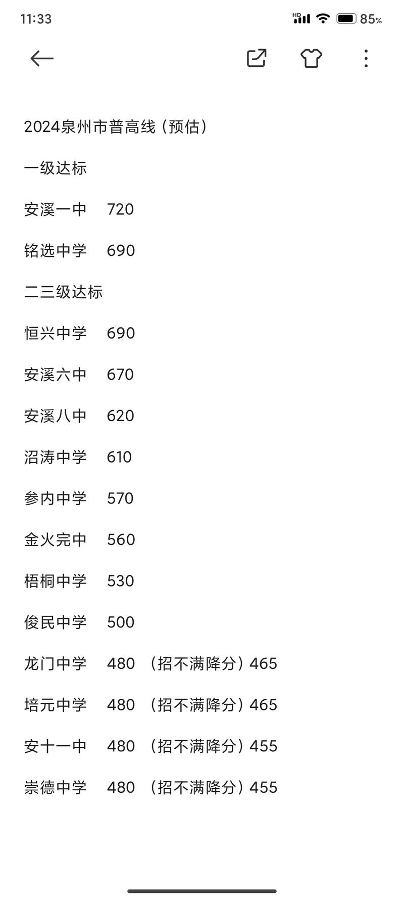河溪高中录取分多少-图3