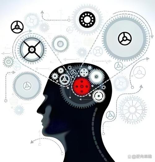 思维独创性的培养-图3 思维独创性的培养-图3