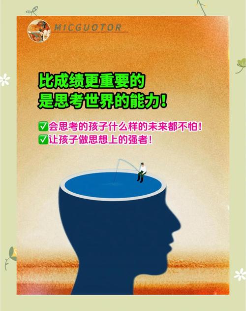 思维独创性的培养-图2 思维独创性的培养-图2