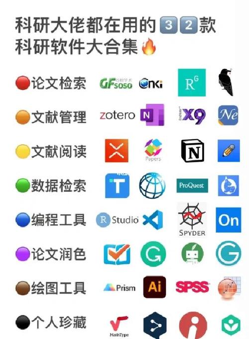 科学思维拓展训练软件-图2 科学思维拓展训练软件-图2