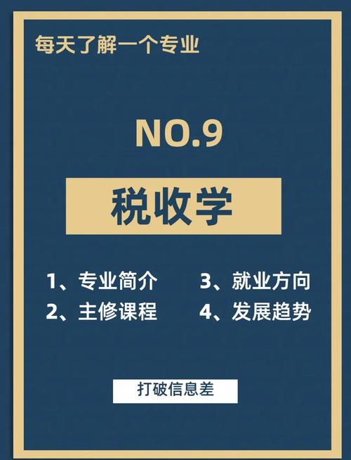 税务硕士论文方向哪个好-图1