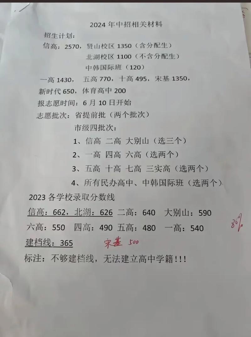 信阳中学录取时间几时公布？-图1