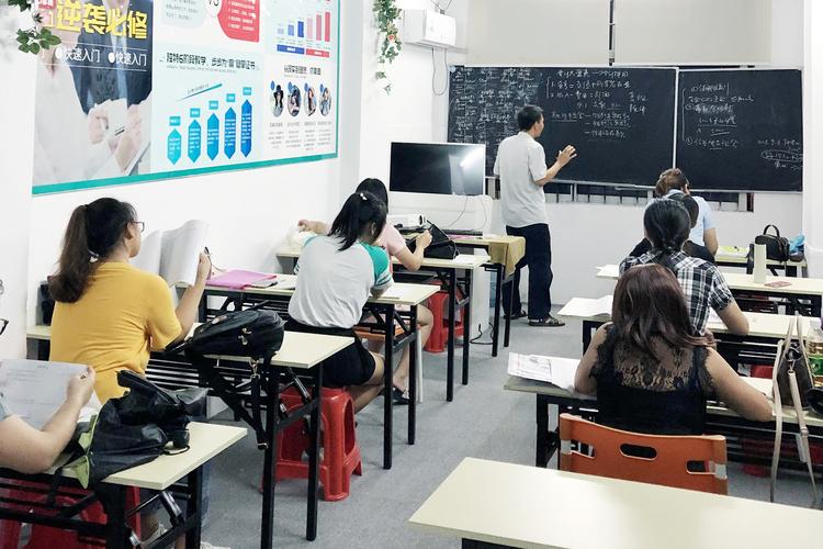 创新思维培训班-图2