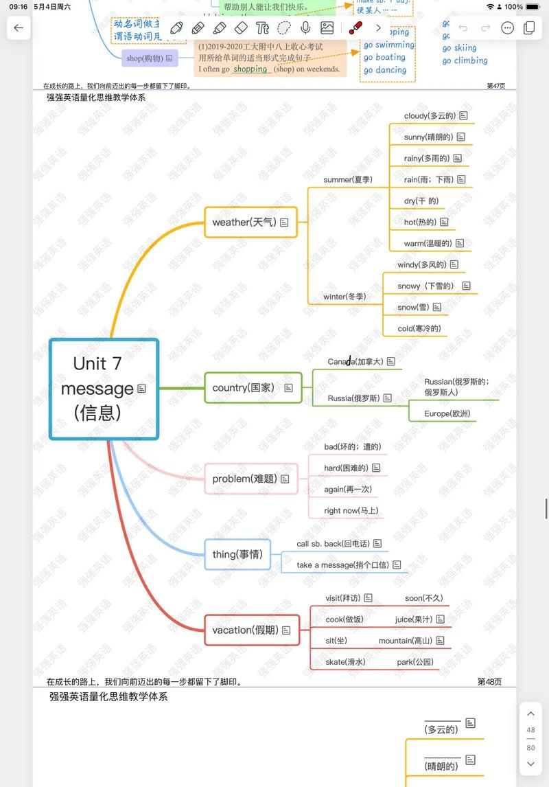 七下英语单元思维导图怎么画更高效？-图2