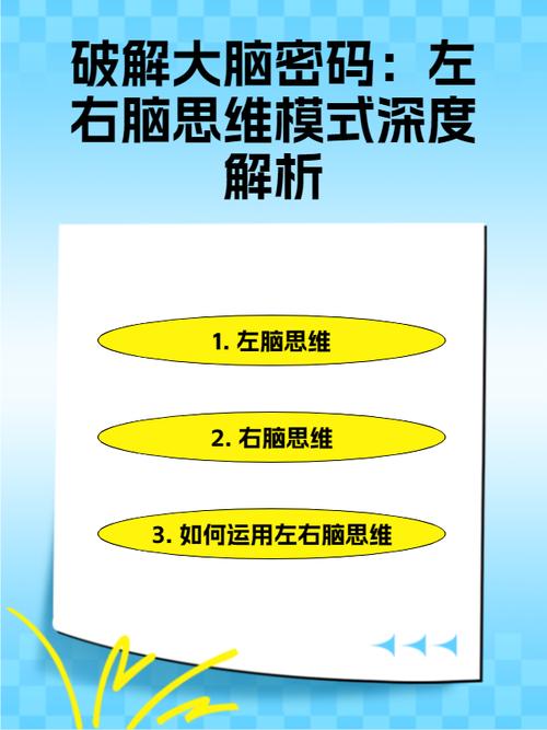 大脑密码思维是什么？-图1