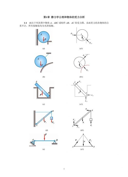 量子力学方向哪个学校有？-图3
