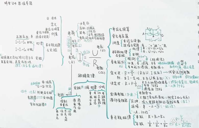 什么是科学思维-图2